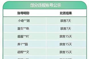 亚洲杯-伊拉克vs日本首发：久保建英、铃木彩艳先发，三笘薰伤缺